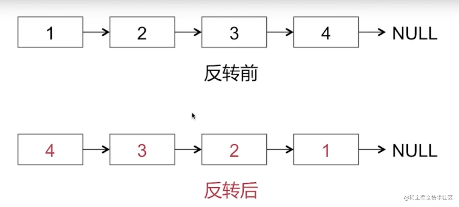 截屏2022-09-23 15.17.48.png