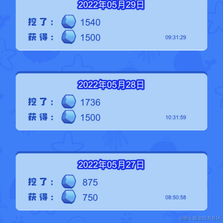 紫米烧饵块于2022-05-29 09:33发布的图片