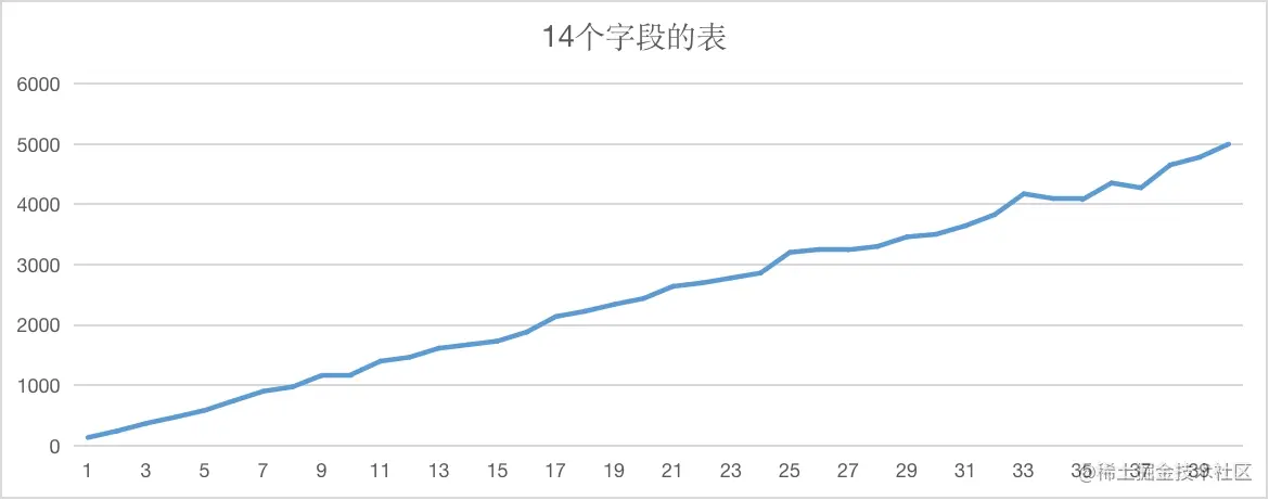image-20211228153557916.png