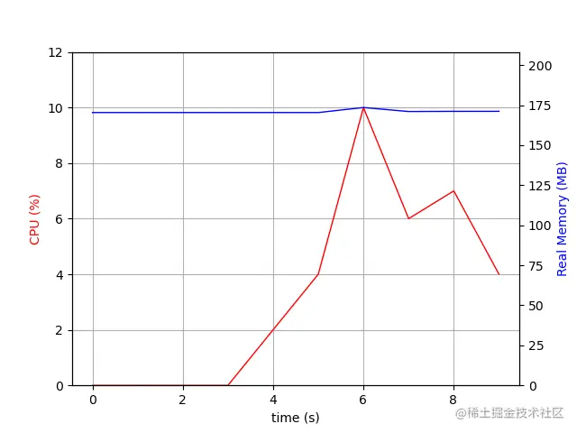 126635.png