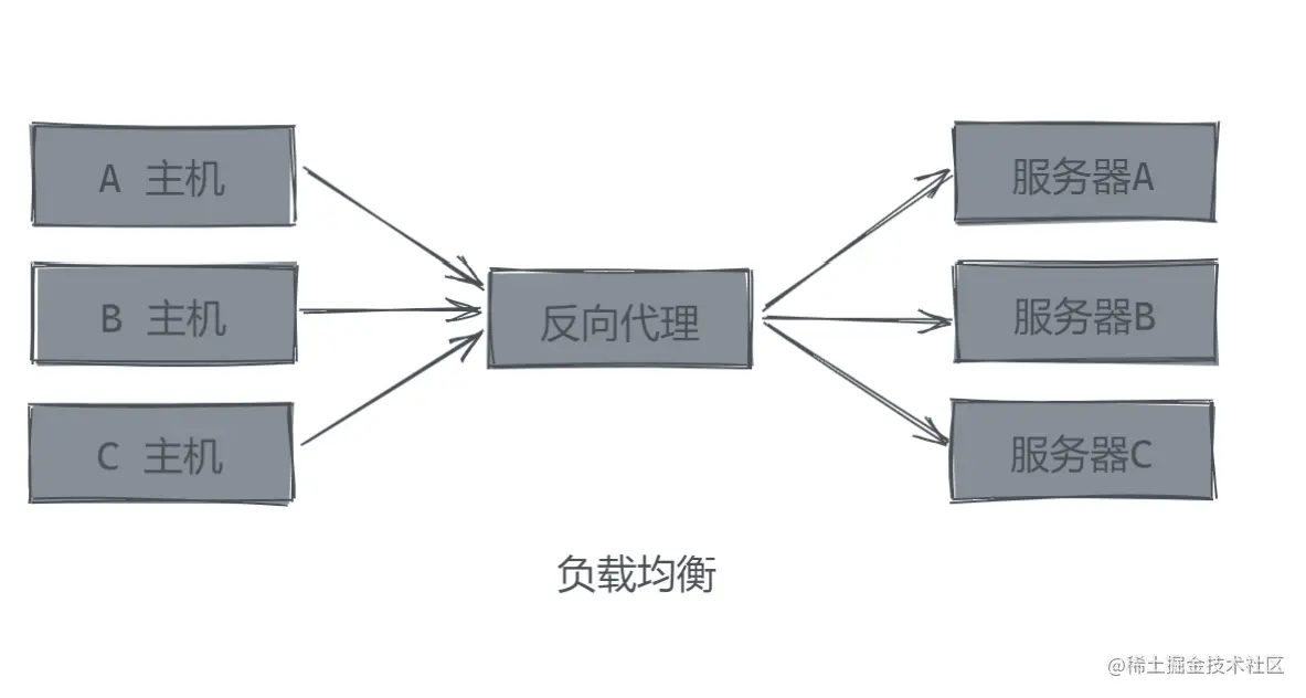 批注 2022-06-16 014114.png