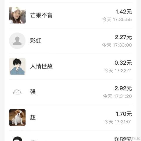 树洞菇凉于2022-12-08 17:47发布的图片