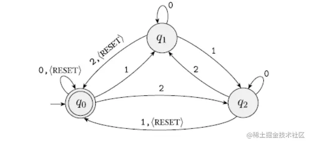 屏幕截图 2023-02-01 140129.png