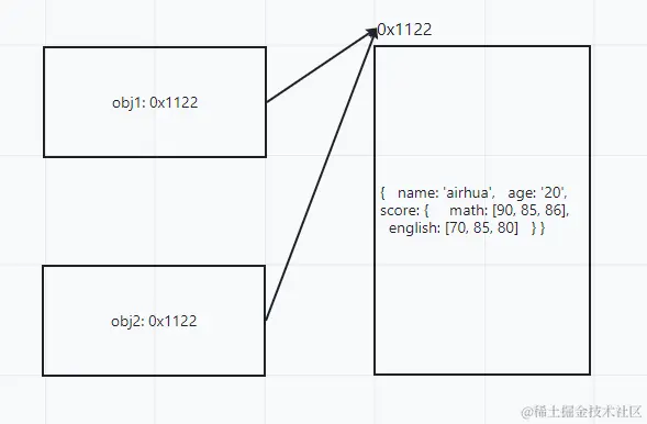 1643333356340.png
