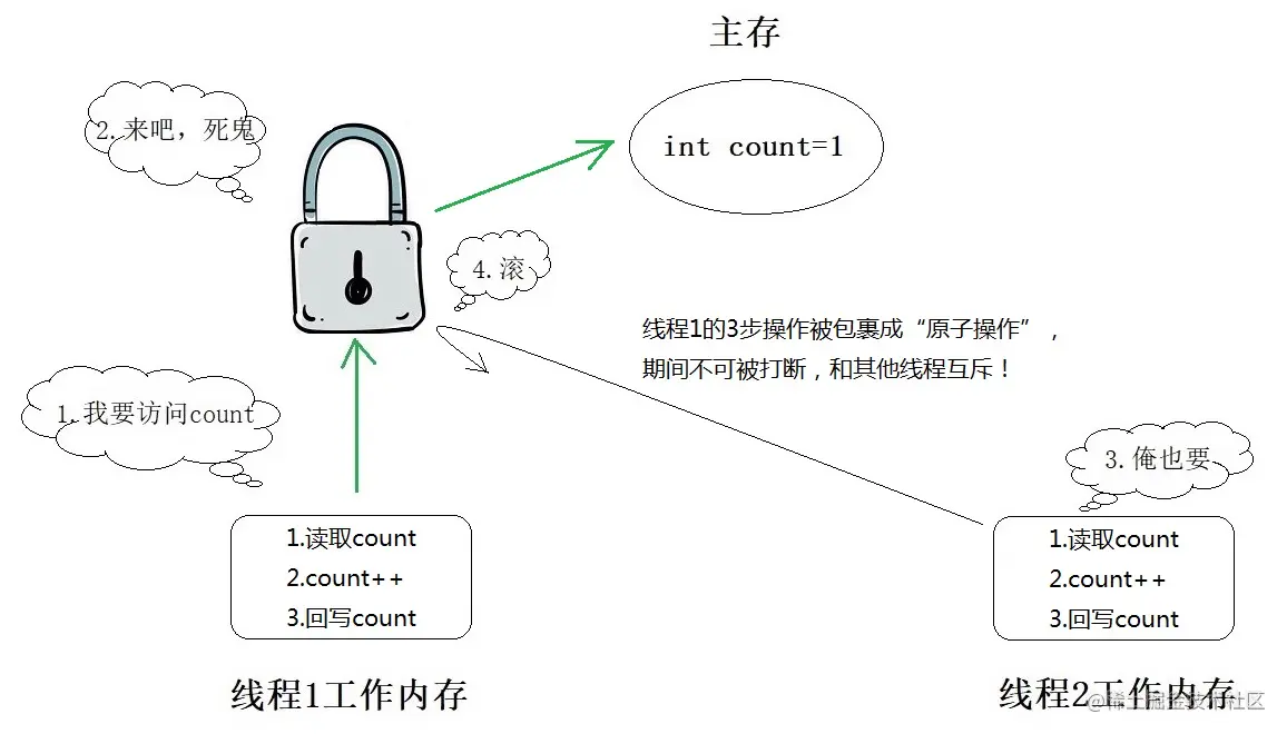 图片.png