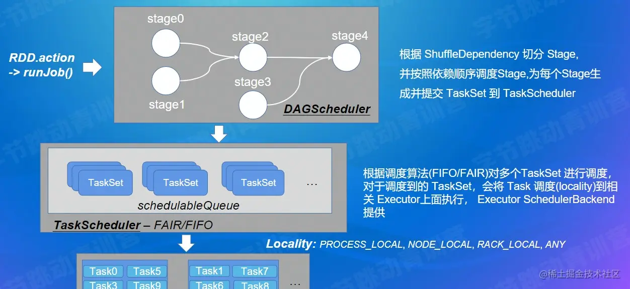 屏幕截图 2022-07-31 225306.jpg