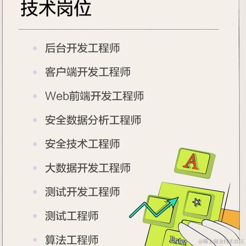 用户6686127297840于2023-08-24 20:49发布的图片