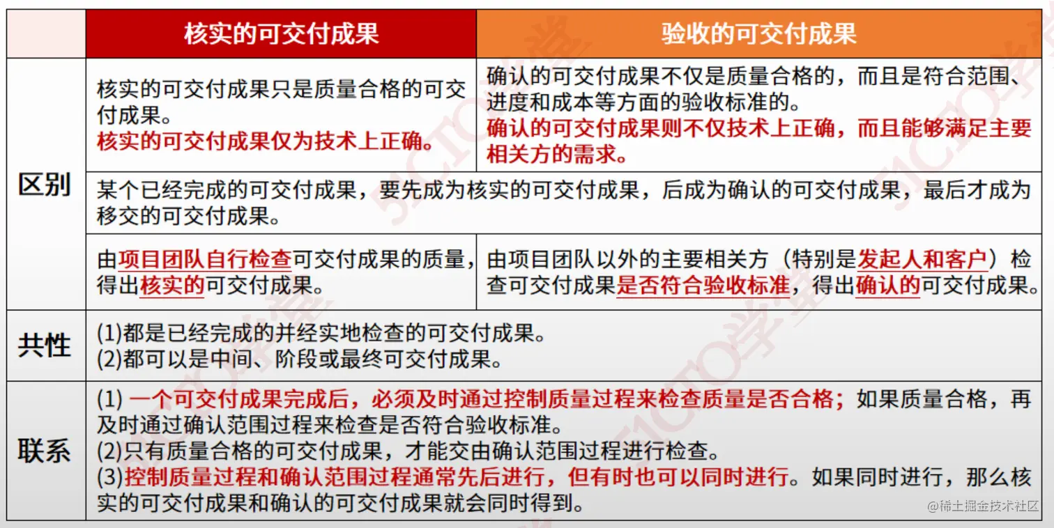 截屏2023-07-06 16.04.56.png