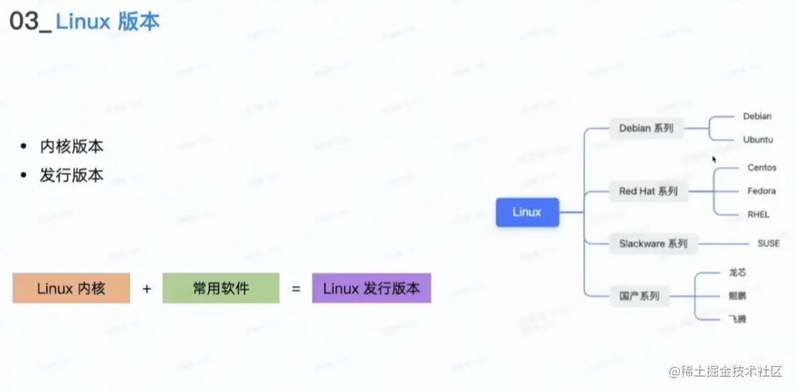 Linux版本.png