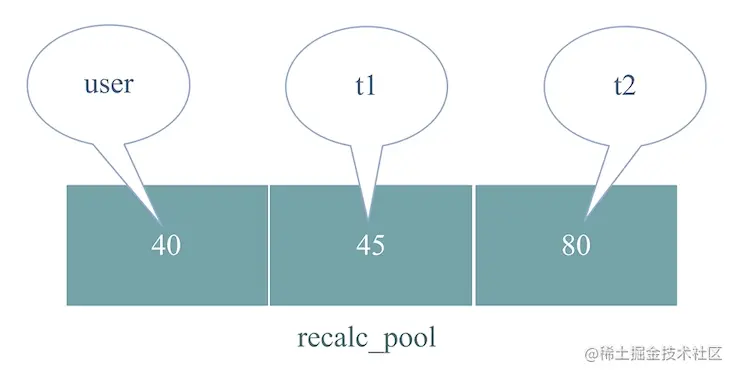 image-20201129234909913.png