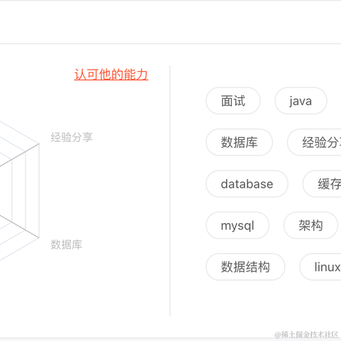 优弧于2023-04-26 12:20发布的图片