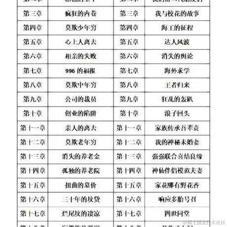 小啊毛于2023-05-15 16:12发布的图片