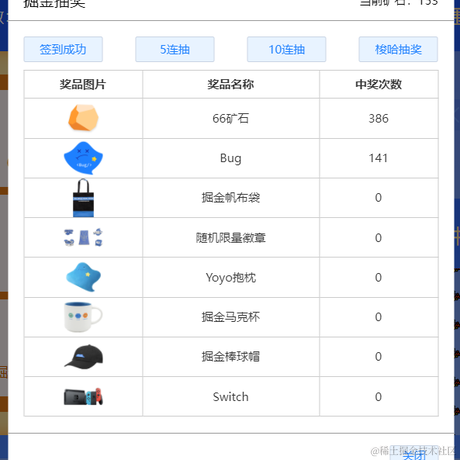 Box于2021-10-28 20:50发布的图片