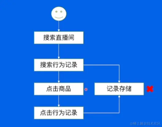 消息队列1.png