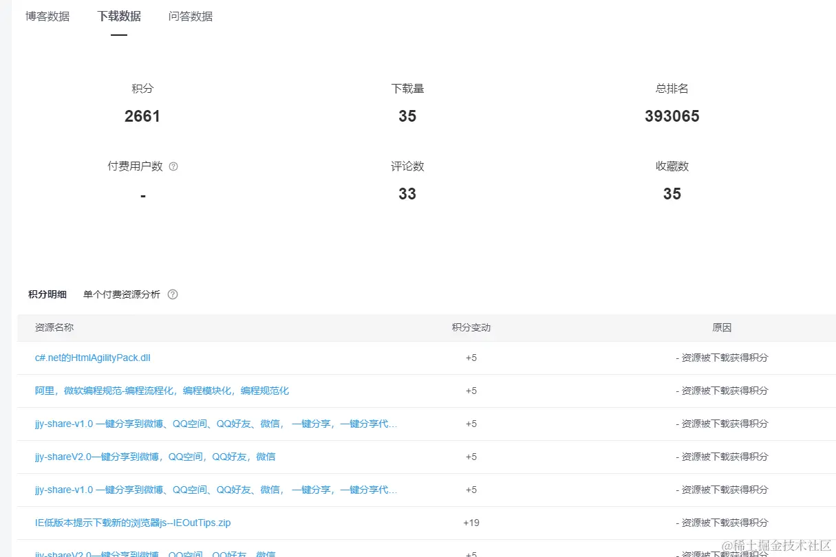e5b46165533449c51d002d231e95d045_image_1720408864_1720408864574_827785_OSSAccessKeyId=bPexlr6MCcadDhfu&Expires=1720437664&Signature=i0WmpGlkZNynMhA7zYi70GjScd4%3D.png