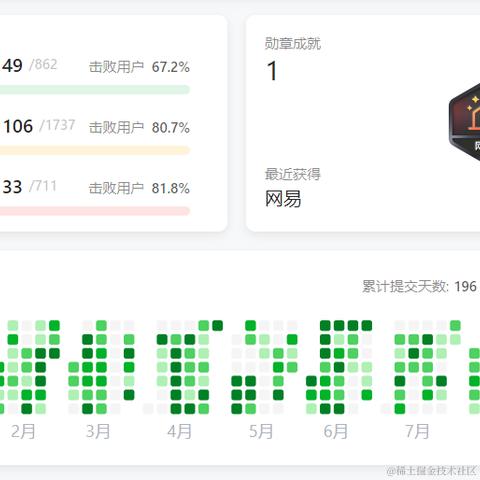 汪啊汪QAQ于2023-11-02 11:11发布的图片