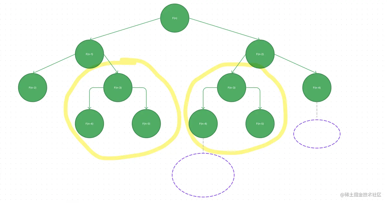 CleanShot 2023-02-05 at 12.13.21@2x.png