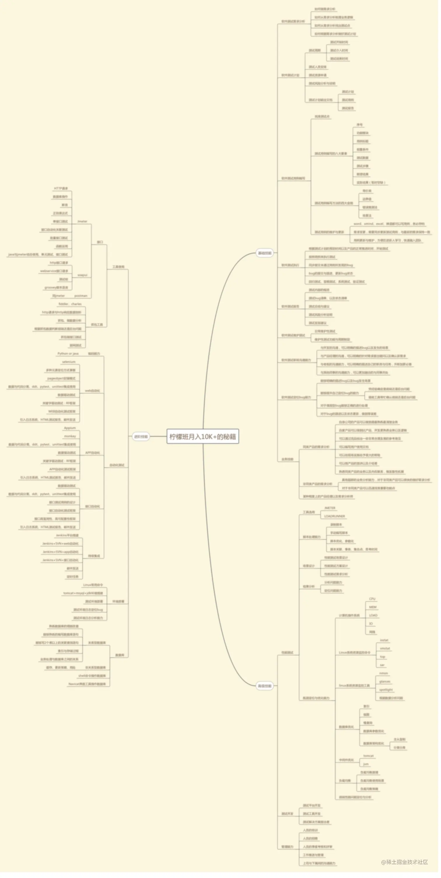 763537-20180722223450540-1940787664 (1).jpg