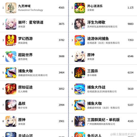 BigBigAds于2023-11-28 11:27发布的图片