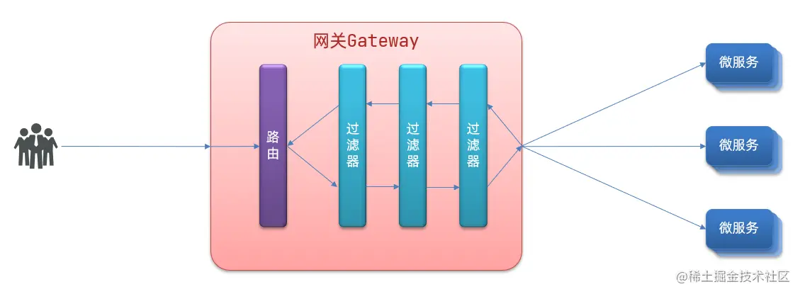 image-20210714212312871.png