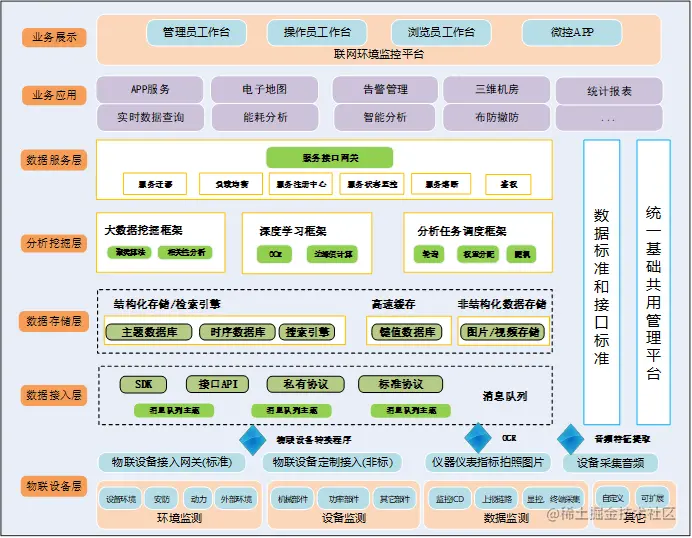 雷达5.png