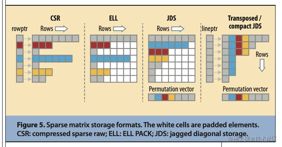Screen Shot 2022-06-04 at 5.12.26 PM.png