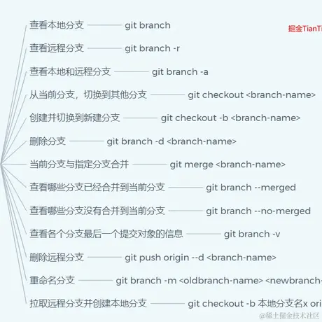 Running_Noob于2023-04-23 10:12发布的图片