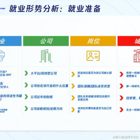 Tsongli于2023-04-19 19:43发布的图片