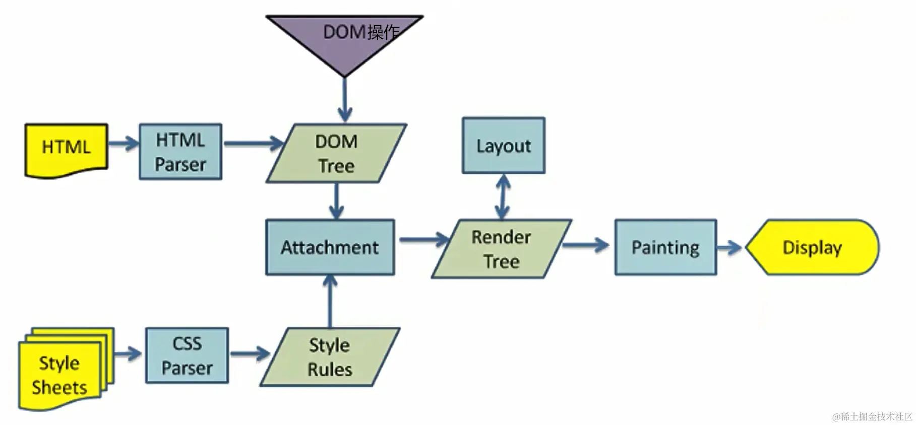 image-20230801232824333.png