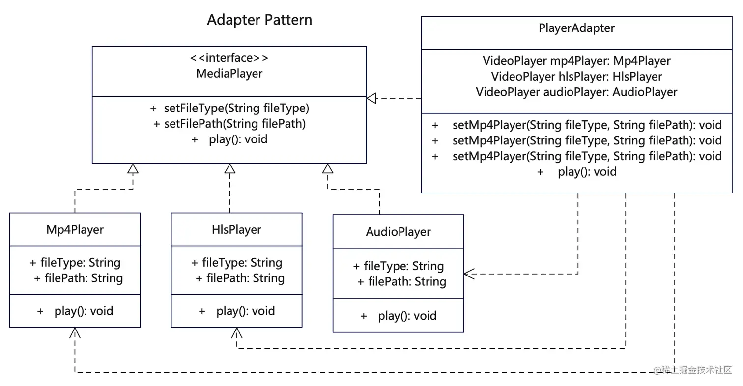 adapter-pattern.png