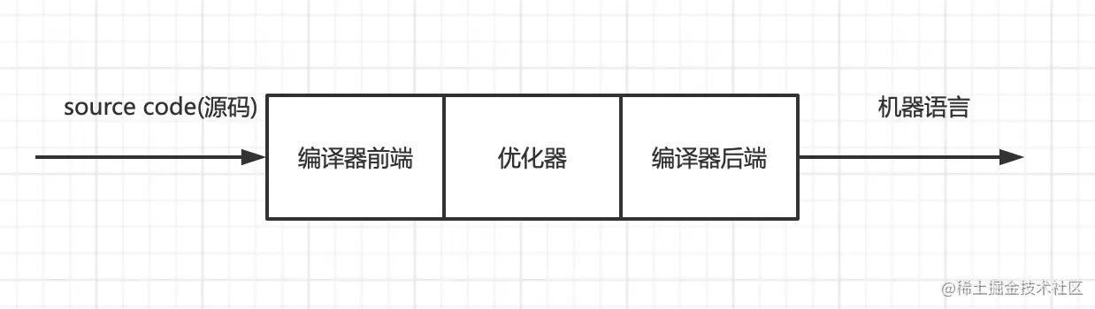 截屏2021-09-02 下午9.42.08.png
