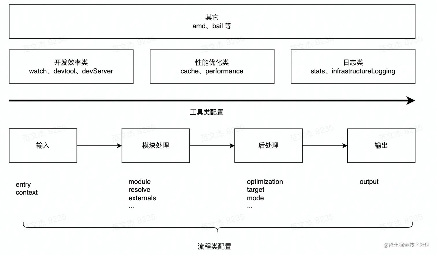 Pasted image 20220810112540.png