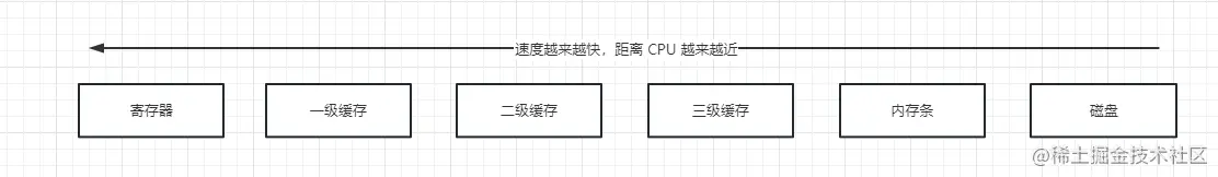 QQ图片20230115100307.png