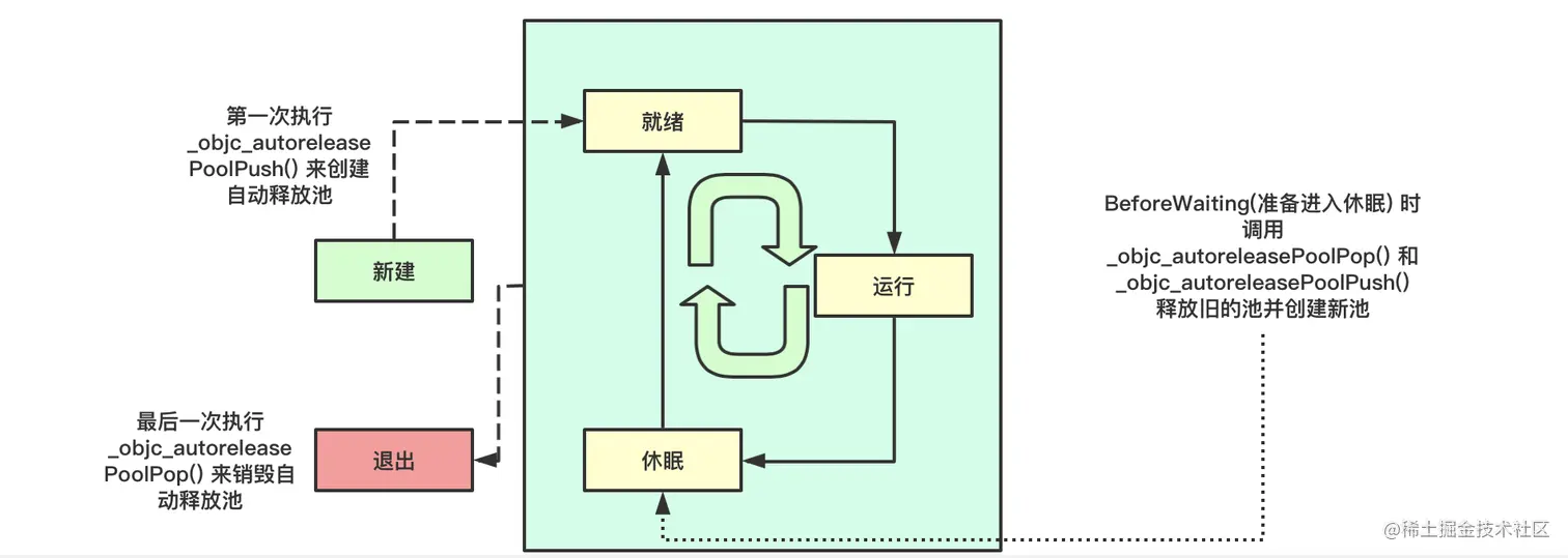 截屏2021-03-18 下午6.45.18.png