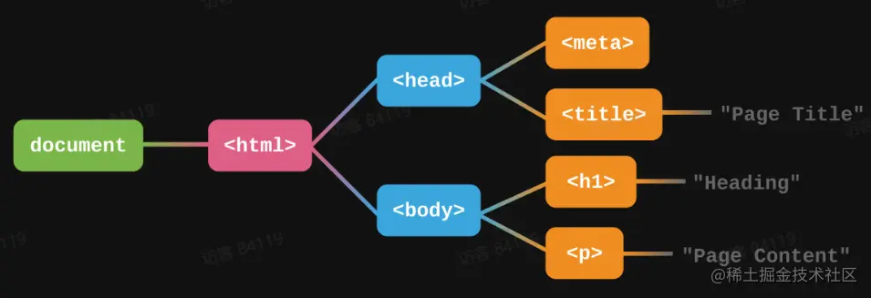 屏幕截图 2023-02-07 160816.png