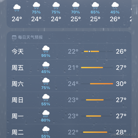 我是后端大佬于2024-07-04 08:35发布的图片