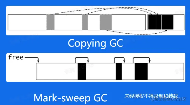 屏幕截图 2023-01-19 215715.png