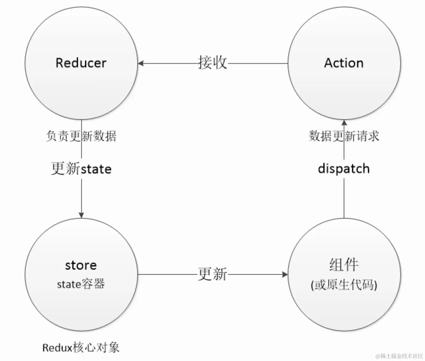 截屏2021-07-01 下午9.42.49.png