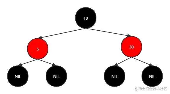 红黑树变换 (6).png
