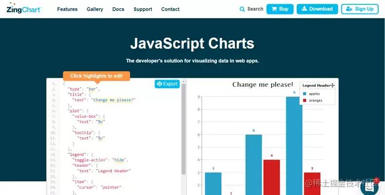 1557811203zingchart.webp