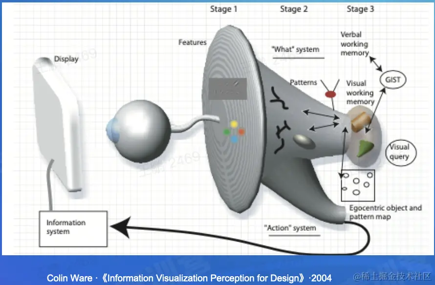 截屏2022-08-20 19.34.23.png