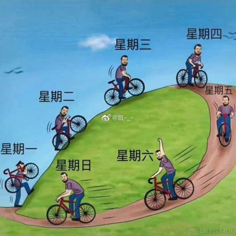 Levix于2022-05-20 11:17发布的图片