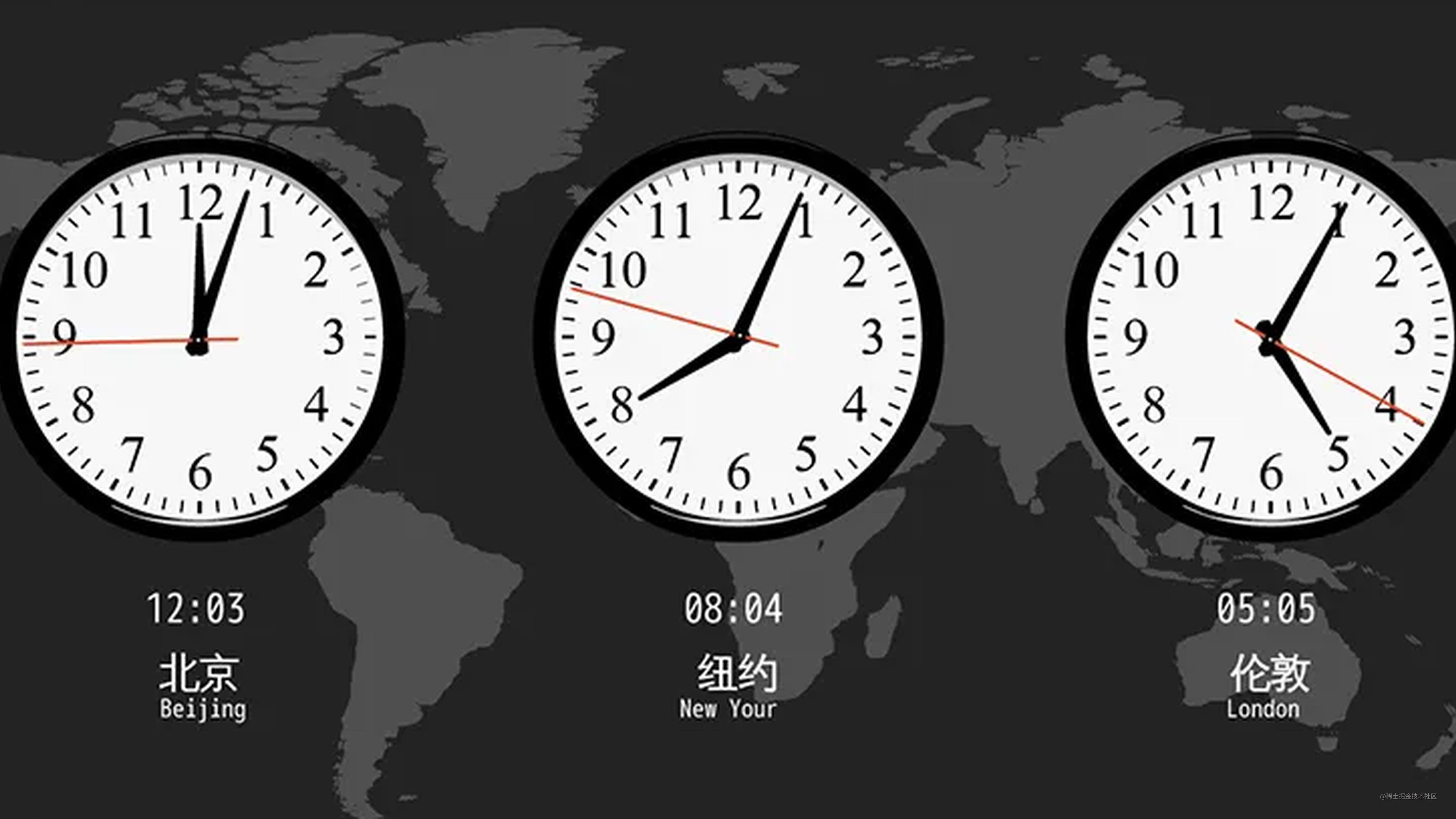 gmt-8-gmt-8