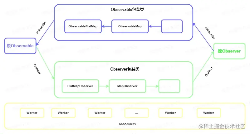 小米办公20230712-111943.jpg