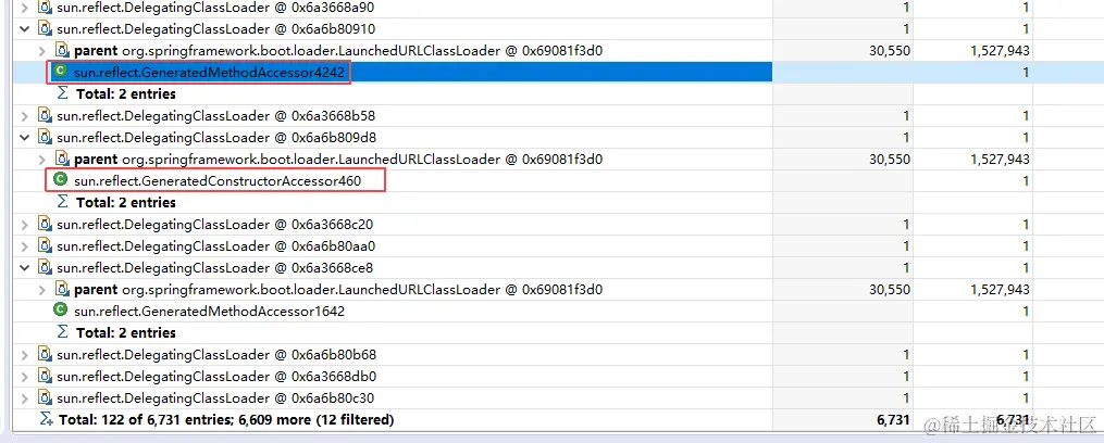 DelegatingClassLoader分析