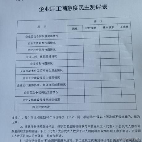 你贤惠我还贤惠呢于2023-07-04 10:44发布的图片
