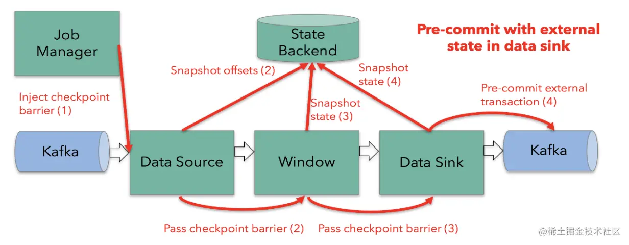 Screen Shot 2022-07-30 at 10.54.32.png