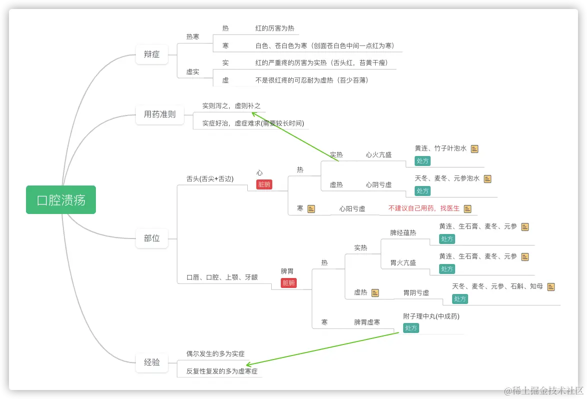 Pasted Graphic 1.png