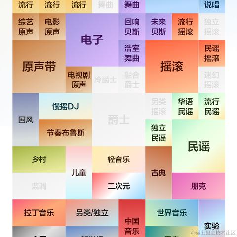 加v看蟹黄堡秘方于2022-12-29 11:33发布的图片