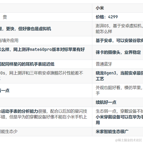 尼古拉斯汪汪于2023-10-27 11:56发布的图片